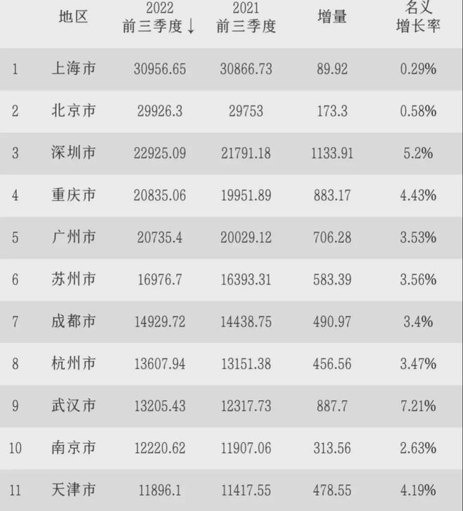 中国最新信息引领全球新动态与突破