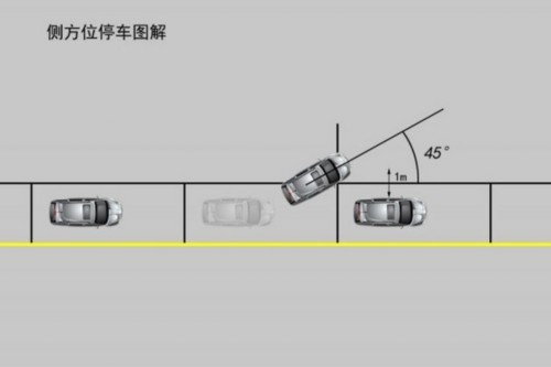 建设工程 第79页