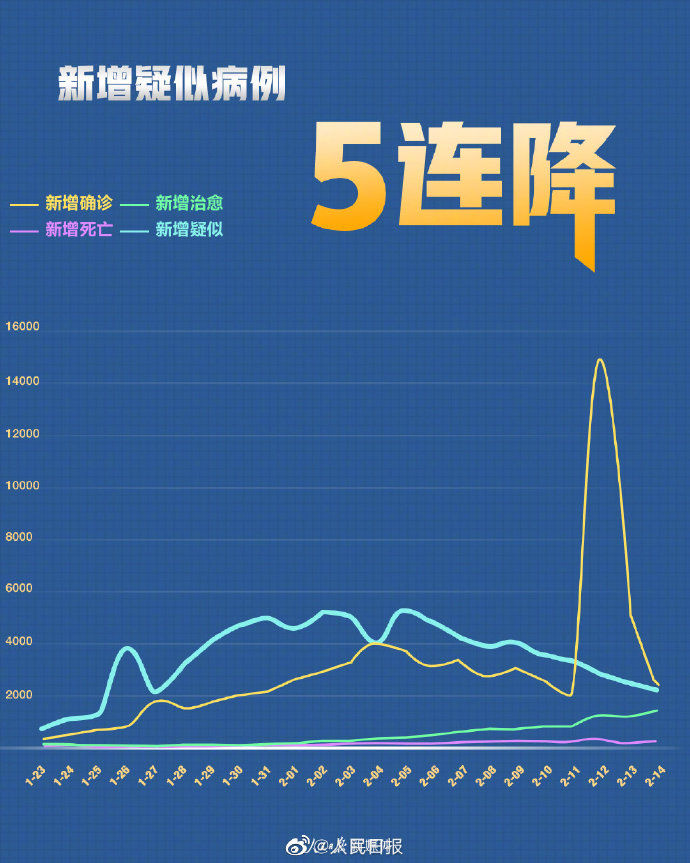 全球新冠数据最新概况及其深远影响分析