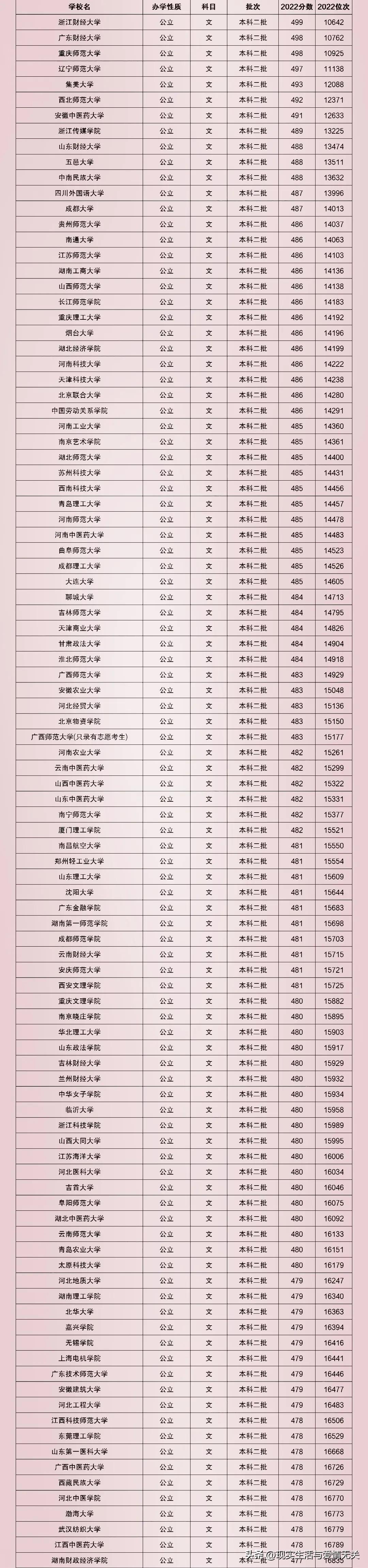 全国最新省排名揭示综合经济实力与社会发展格局