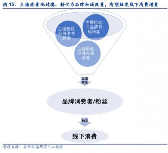 最新行业趋势引领潮流，未来发展展望引领未来风潮