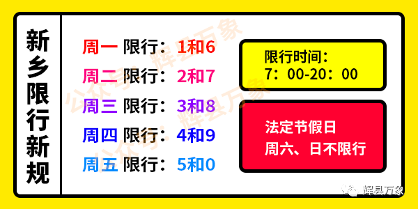 新野限行措施升级，共建高效交通，打造绿色生态城市