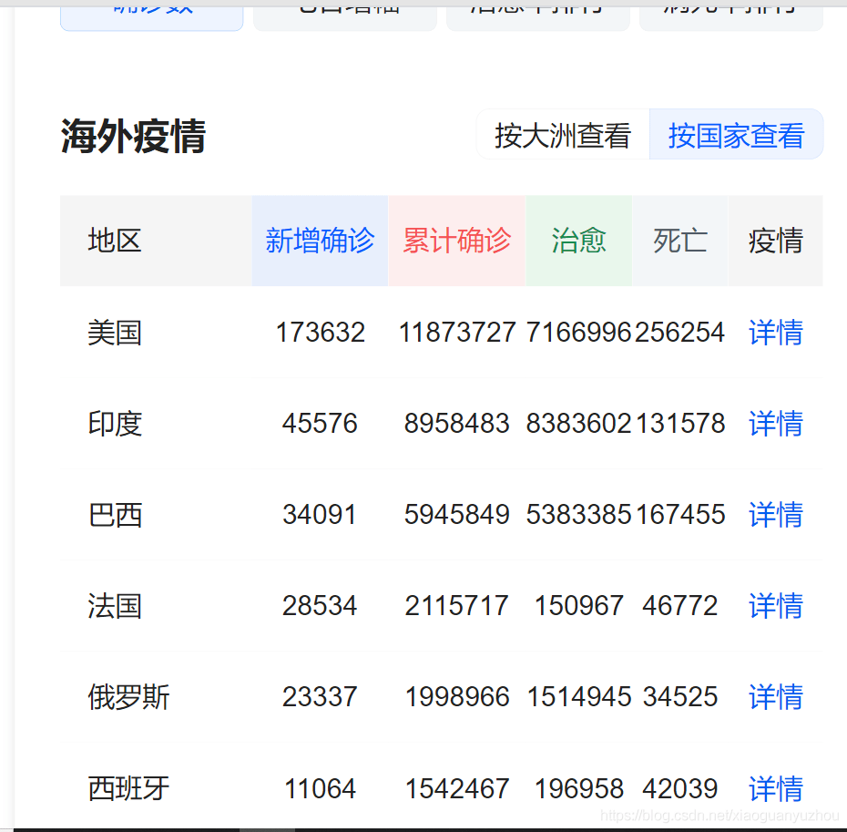 最新动态深度探索与洞察报告