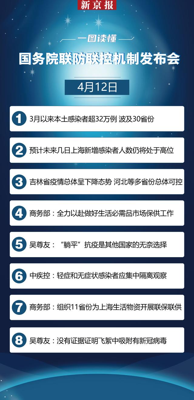 各地最新防控措施筑牢健康安全防线防线