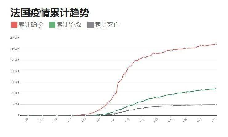 全球疫情最新报告，态势分析、应对策略与数据报告摘要