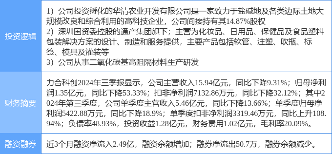 力合科技最新进展引领科技创新先锋，科技前沿引领者