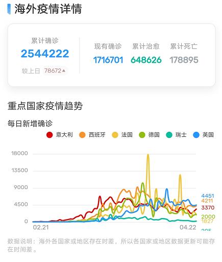 亚洲疫情最新动态，挑战与希望交织前行