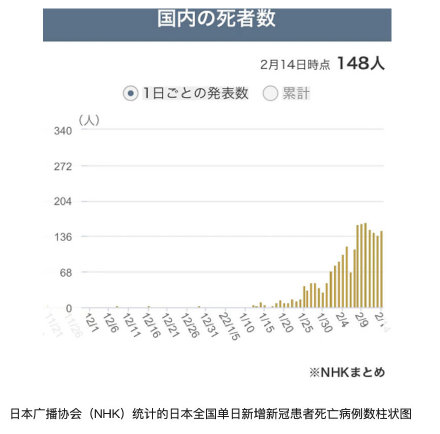 日本疫情最新通报，全面应对新冠病毒挑战