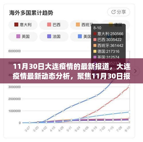 大连疫情最新动态，城市坚守，希望之光闪耀