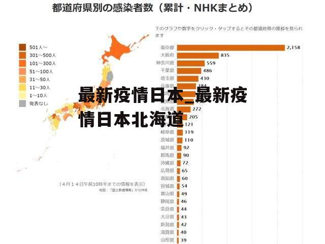 日本疫情最新动态解析