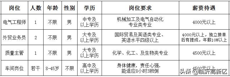 2024年12月4日 第4页