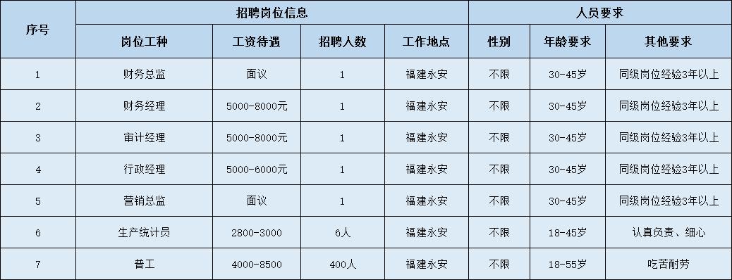 轮胎行业招聘动态与职业发展展望