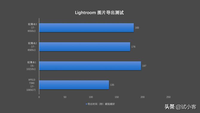 最新7zip版本解析，功能、优势及未来发展展望