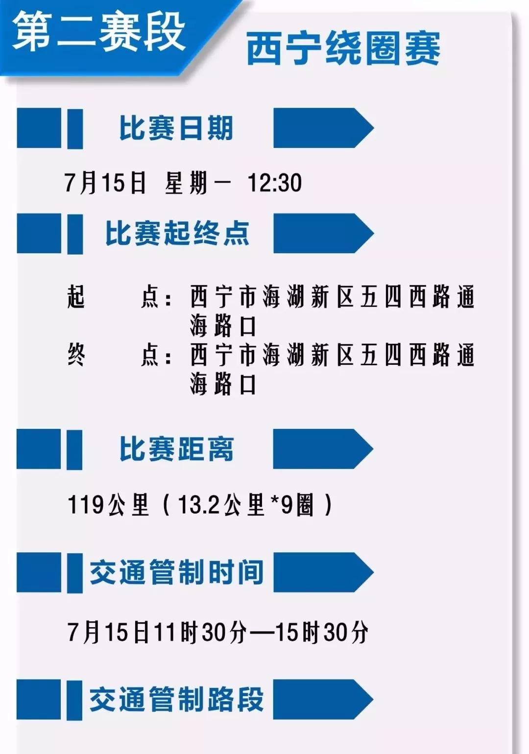 西宁应对交通拥堵与环保双重挑战的最新限行措施