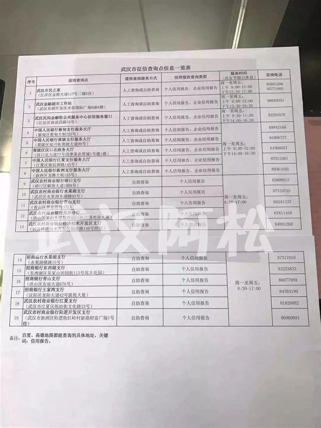 重塑信用体系的重要性与影响，最新征信解读