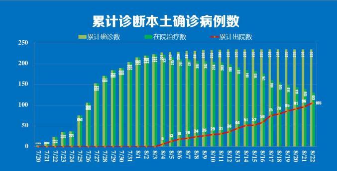 2024年12月6日 第16页