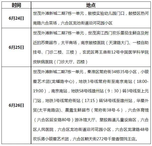 最新来扬政策助力打造宜居宜业城市，机遇与吸引力大揭秘