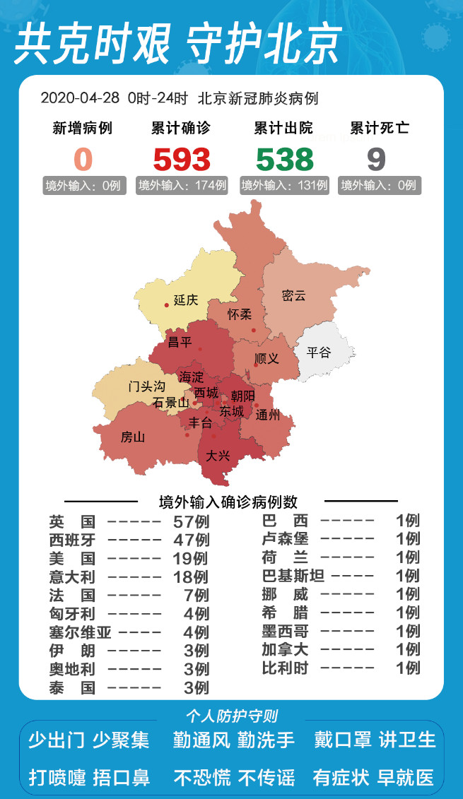 北京疫情防控最新动态，疫情下的防控措施与进展