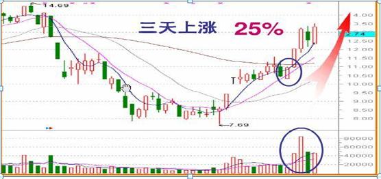 黄金行情最新动态及市场走势分析与展望