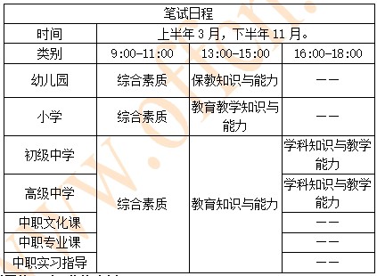 最新教资笔试的挑战与应对策略