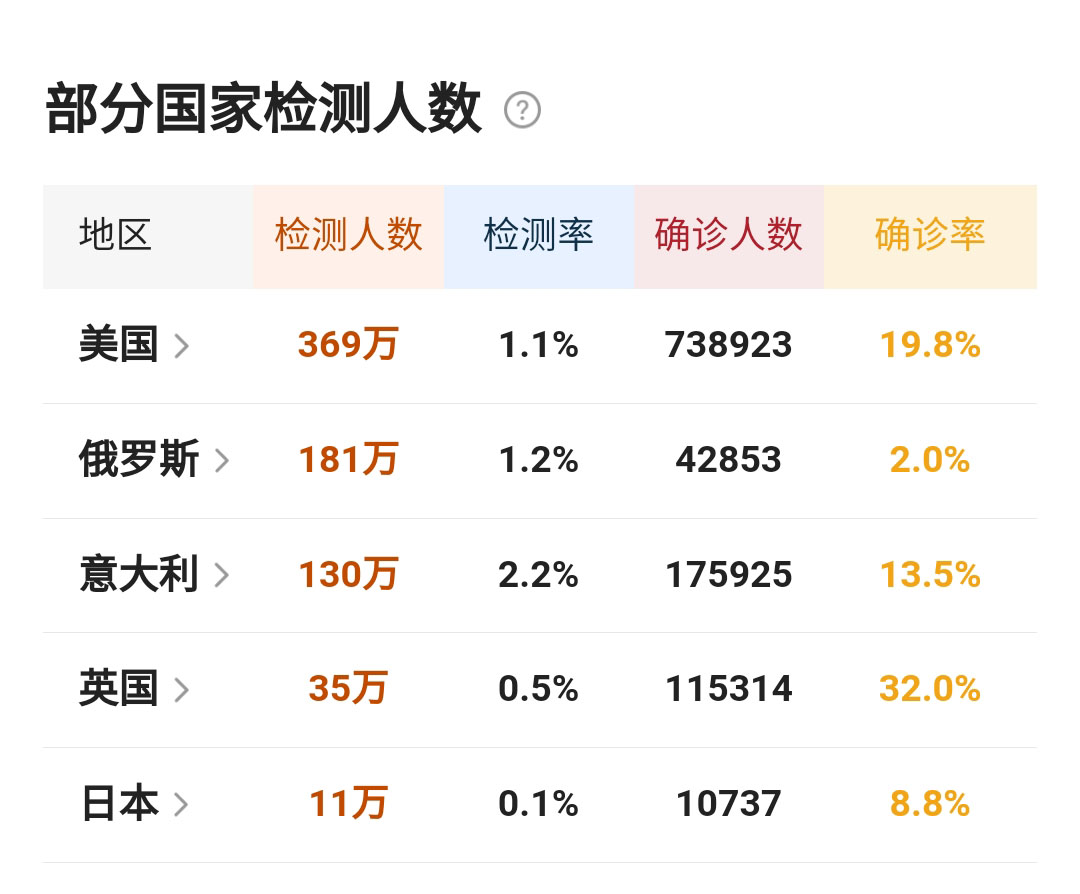 国外疫情最新形势分析报告