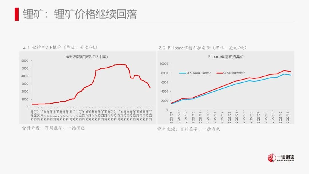 中国铁矿最新动态，行业综述与发展展望