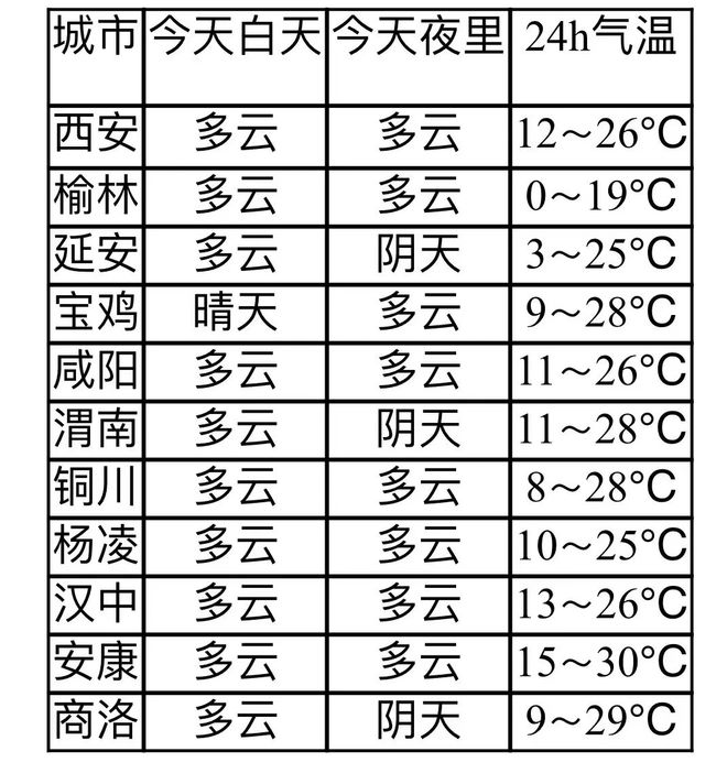 2024年12月9日 第19页