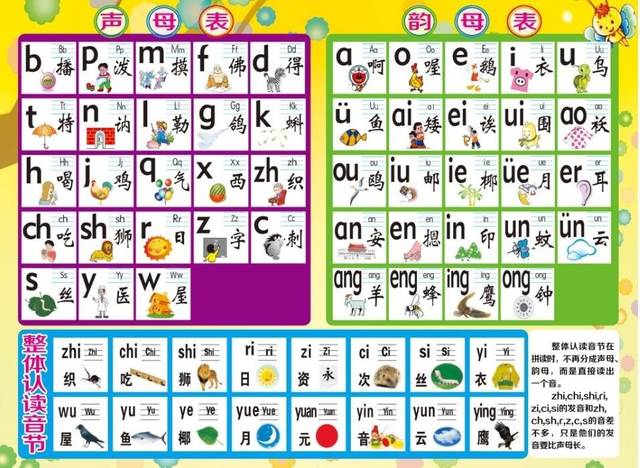 小学拼音教育新篇章，探索与实践最新拼音教学之道