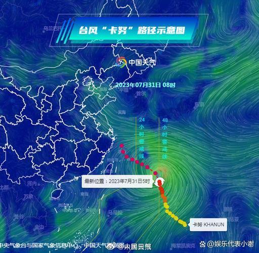 长春台风警报，应对风暴威胁的紧急措施