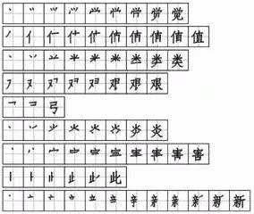 及字笔顺最新探讨