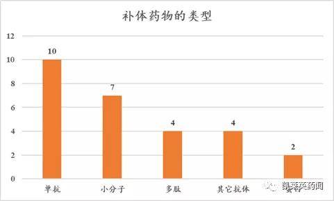 全球疫情最新动态，现状分析与未来展望