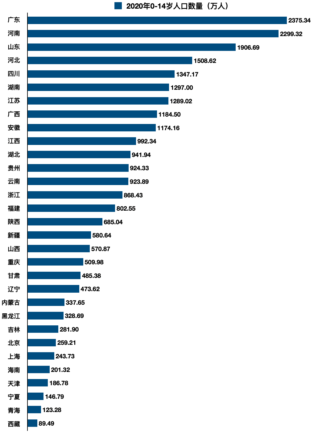 CL最新人口概况深度解析