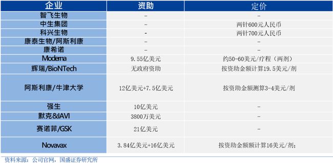 最新冠号对照深度解析及实际应用指南