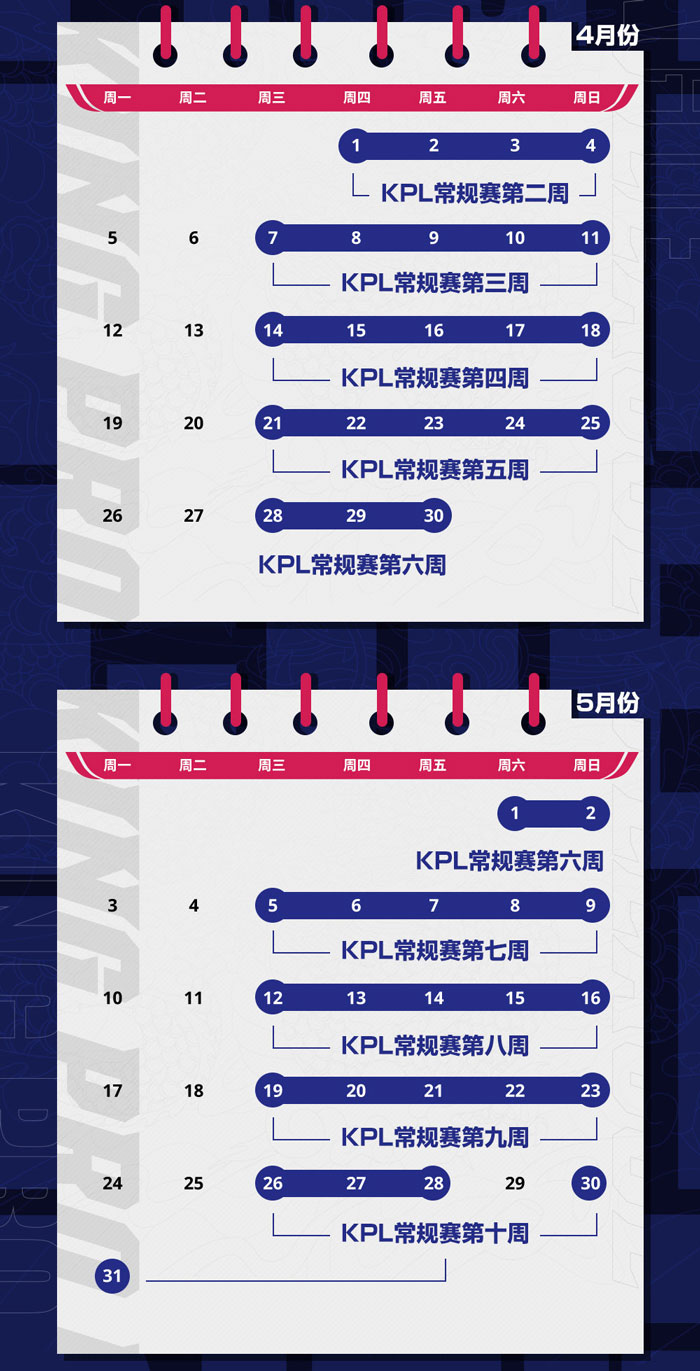 KPL最新规则详解