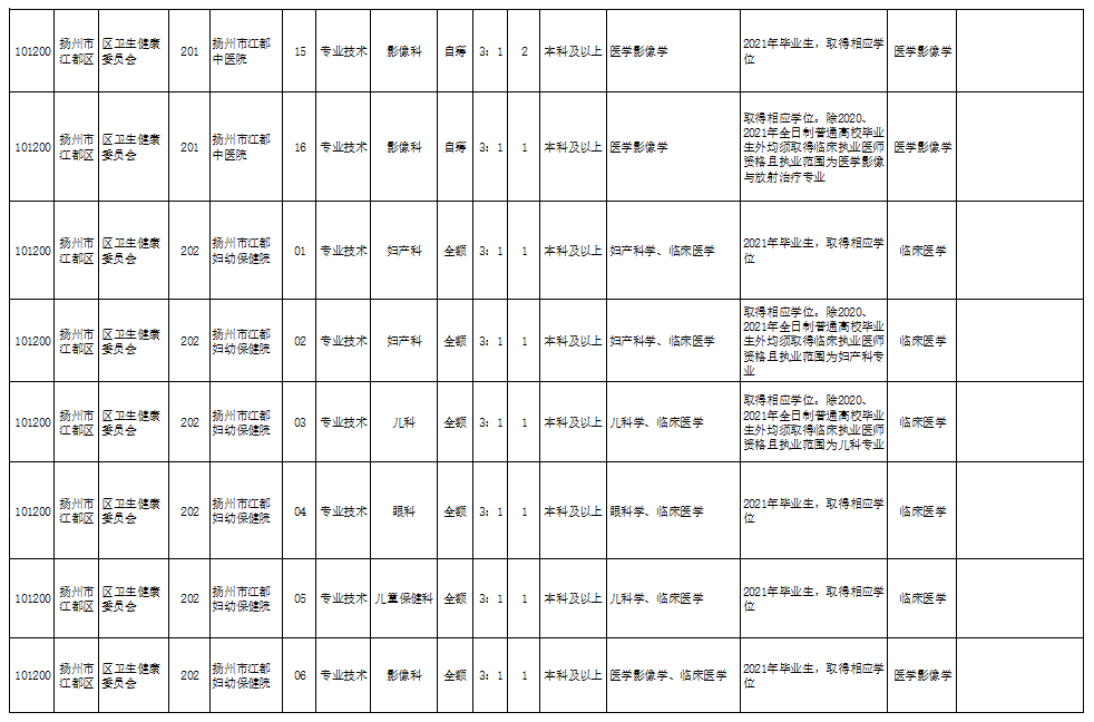 2024年12月11日 第5页