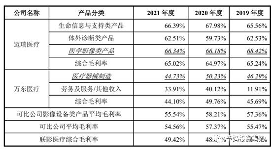 明峰医疗引领医疗科技新纪元