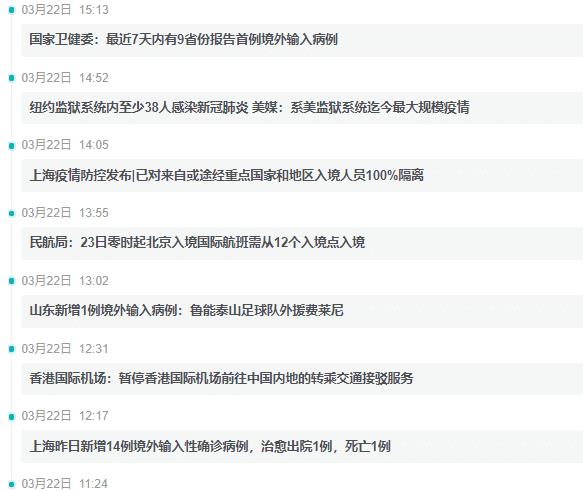 全球疫情最新进展通报摘要