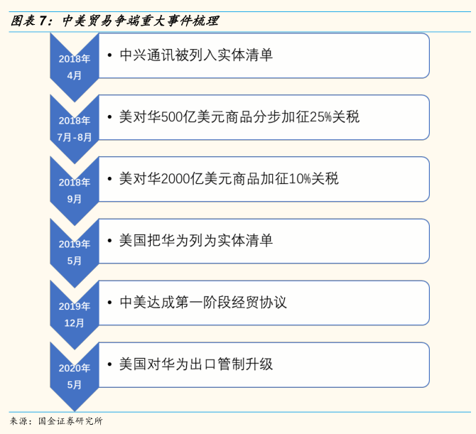 2024年12月12日 第14页