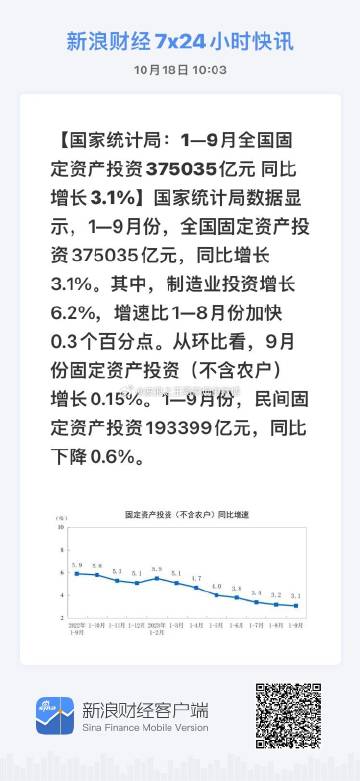 实时线报更新，掌握信息优势，洞悉全球动态