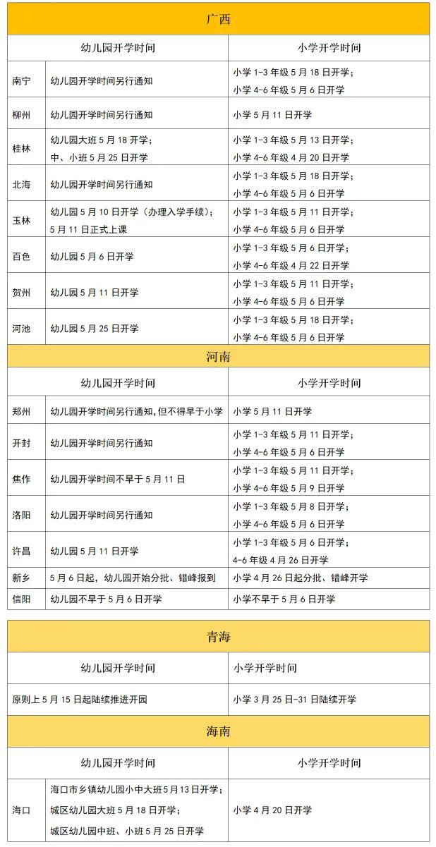 开学最新日期的深度探讨，意义与影响分析