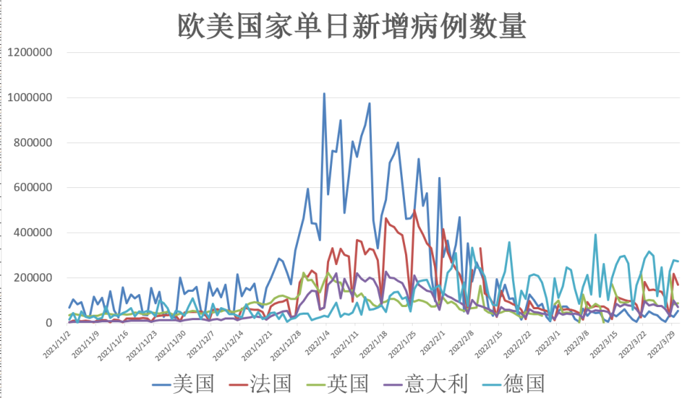 全球疫情最新动态，挑战与希望的共同应对之路