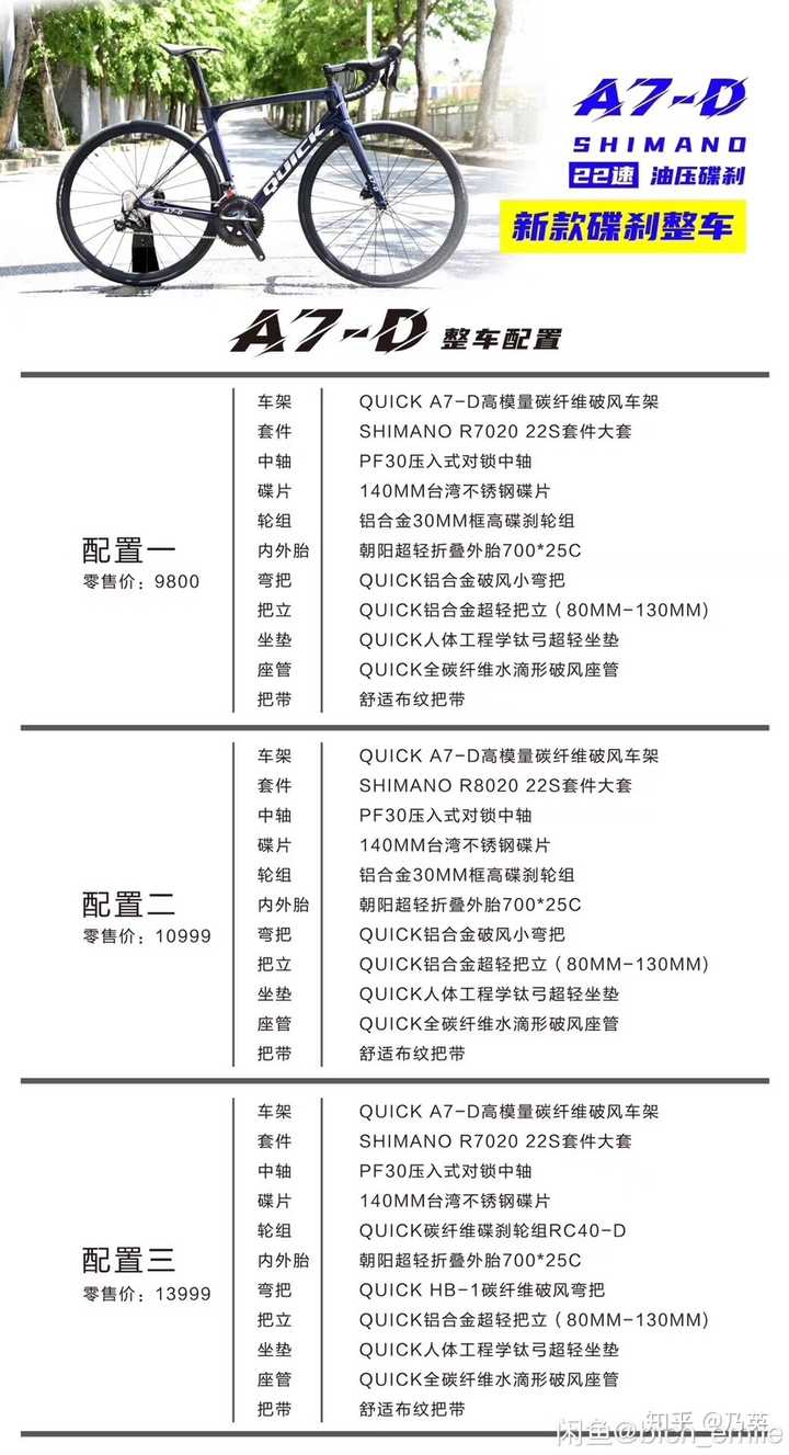 AQC7最新技术革新与市场应用展望分析