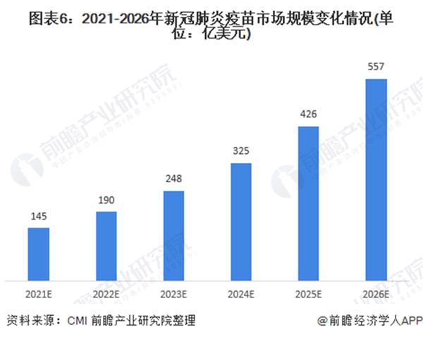 全球新冠疫情最新分析，现状概览与未来展望