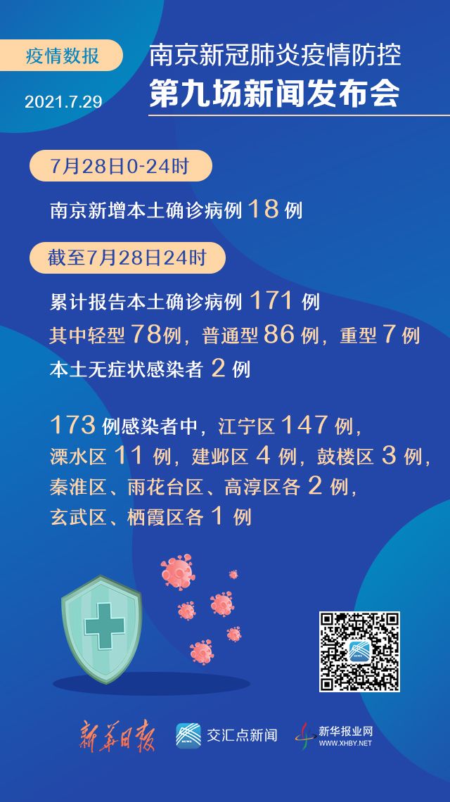 南京最新疫情分析报告，6例病例分析解读