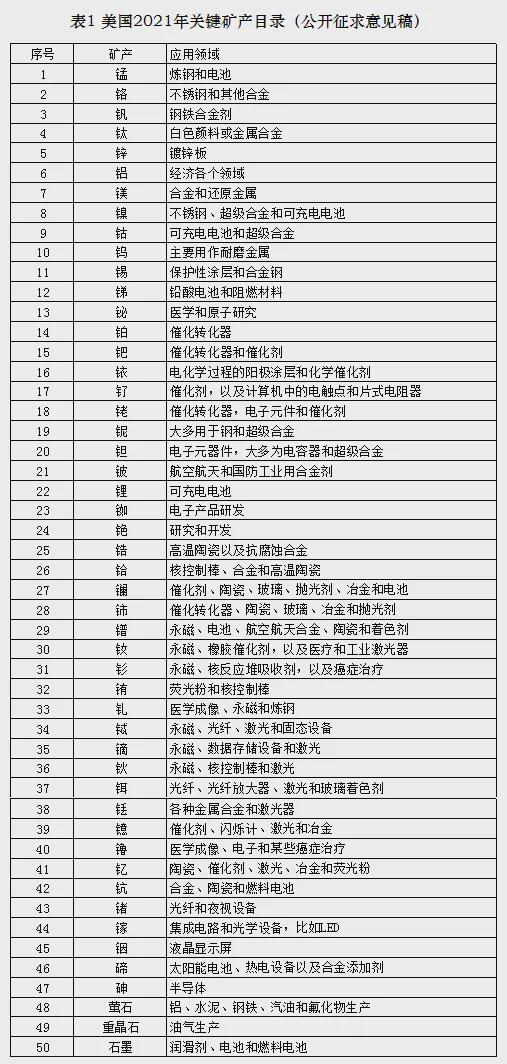 氦-3矿产，未来能源的新希望