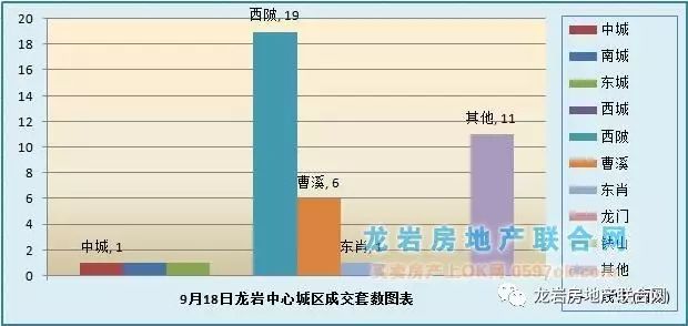 龙岩最新房价动态及市场趋势解析，购房指南与走势展望