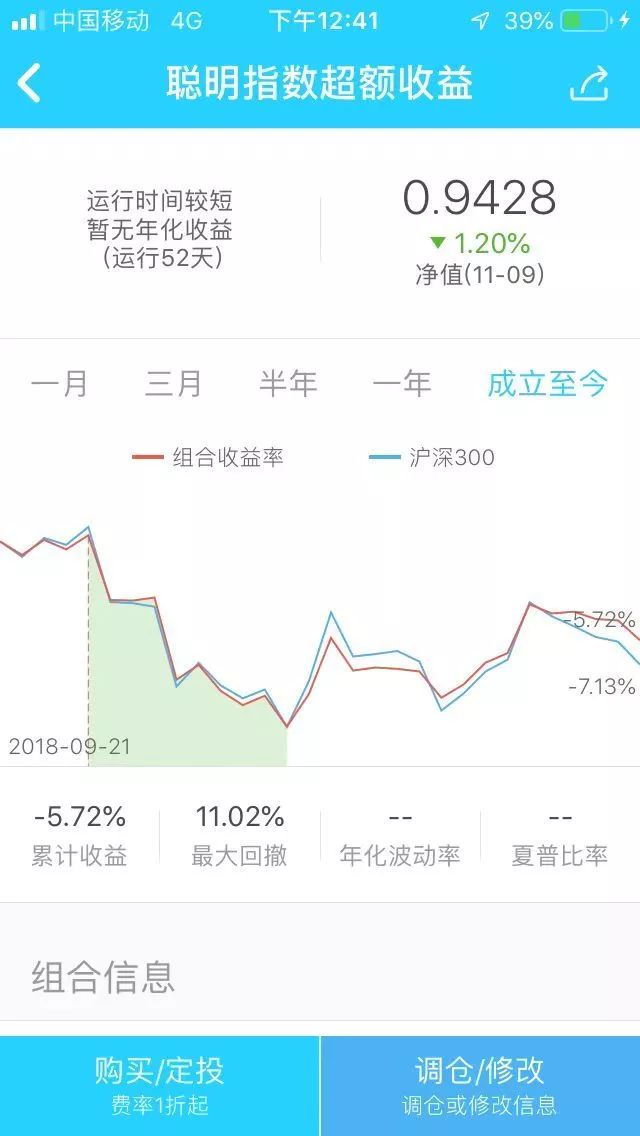 金融世界最新收益，探索无限可能