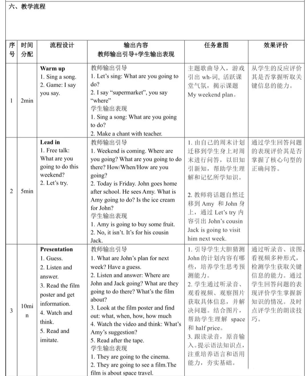 探索教育新方向，最新教学目标解读