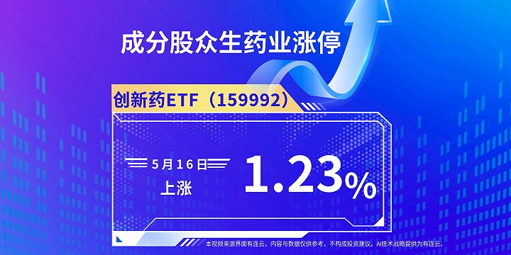 众生药业最新动态全面解读