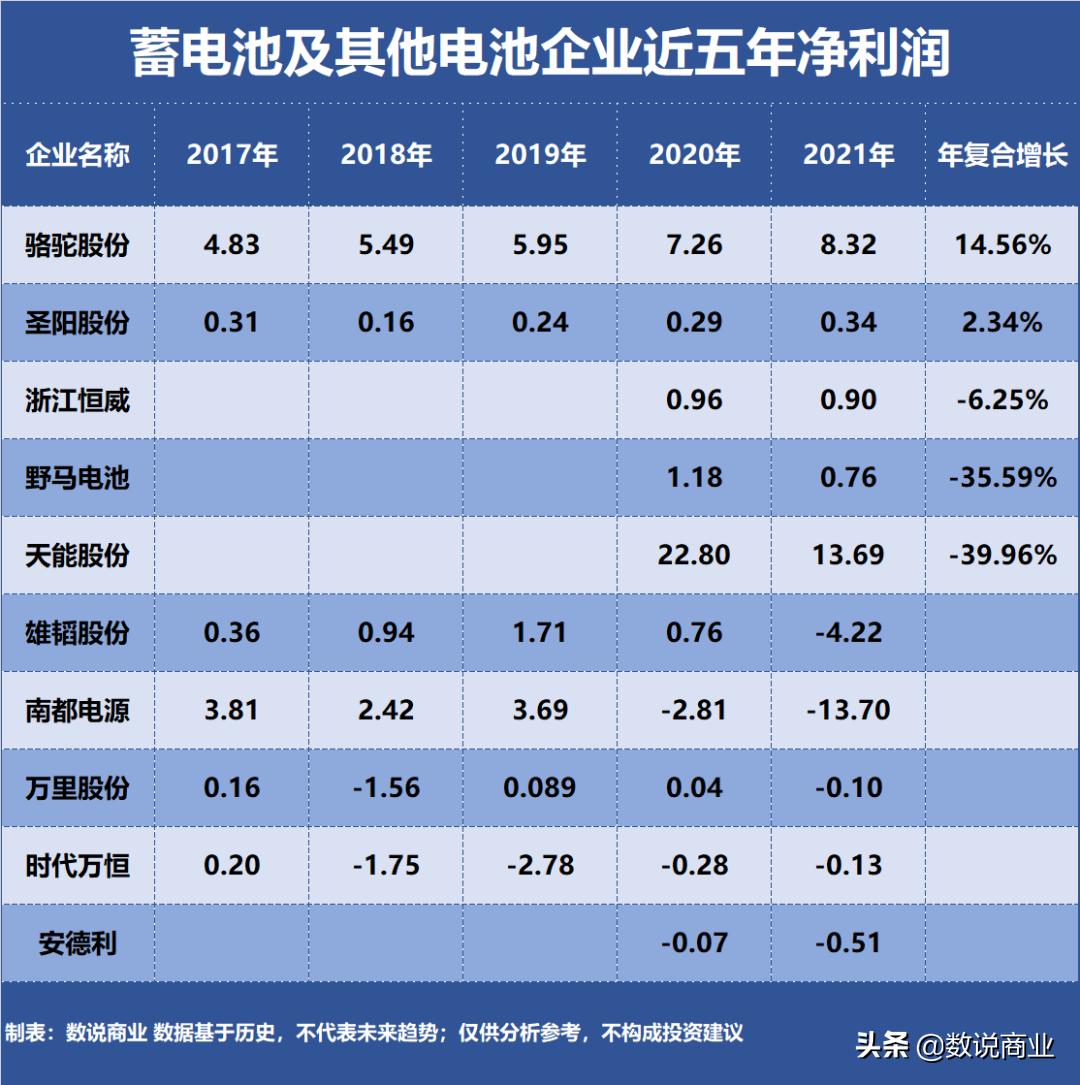 南都电源迈向未来，持续引领新能源行业发展新篇章